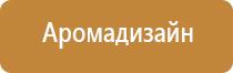 диспенсер для ароматизации воздуха