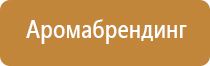 ароматизатор воздуха на дефлектор