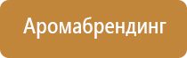 ароматизация банков